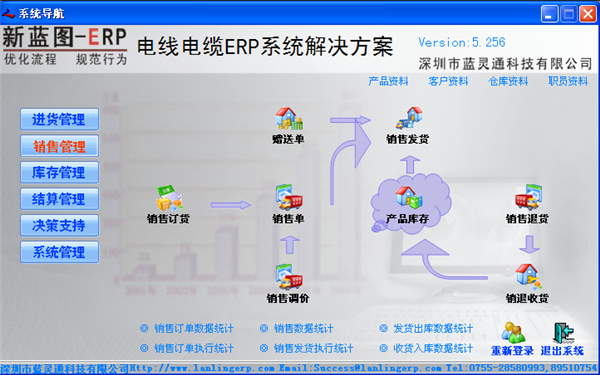 深圳市蓝灵通科技 产品展厅 >电线电缆行业erp/电线电缆erp